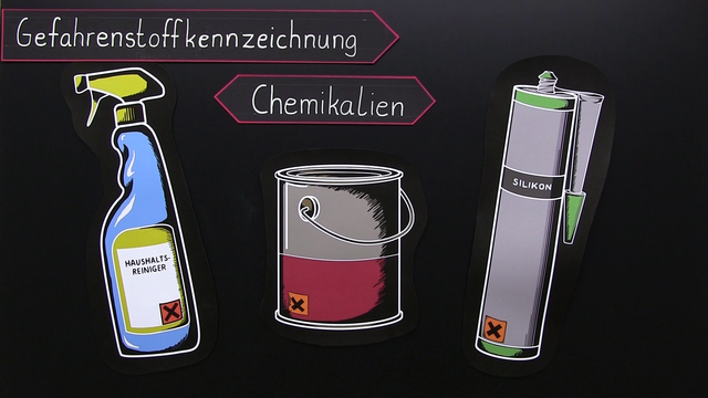Gefahrstoffkennzeichnungen und ihre Bedeutung