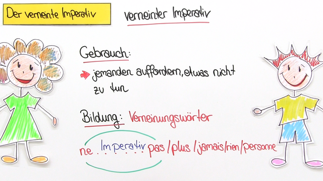 Imperativ – Verneinung