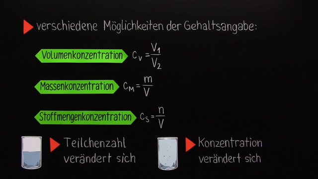 Berechnung Konzentration Einer Lösung www.sofatutor.com