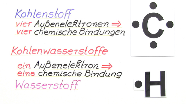 Kohlenwasserstoff In Benzin Und Erdöl 5 Buchstaben Reaktionstypen der Kohlenwasserstoffe – Überblick – Chemie online lernen