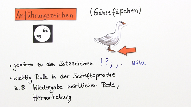 Anführungszeichen (Übungen & Arbeitsblätter)