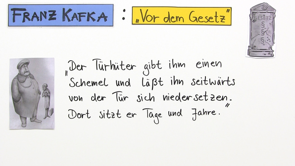 Parabel in Deutsch Bedeutung einfach erklärt sofatutor