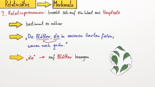 Hauptsätze Und Nebensätze übungen Mit Lösungen Satzarten bestimmen online lernen