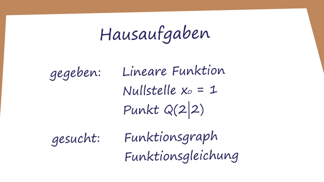 Lineare Funktion aus Punkt und Nullstelle bestimmen