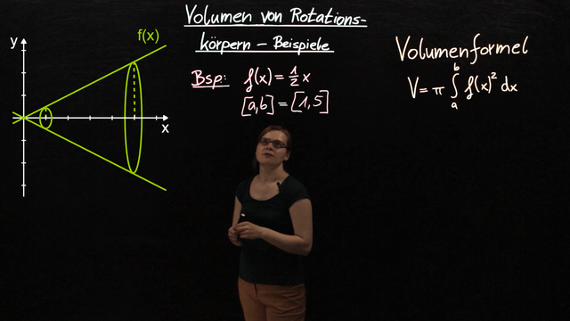 Volumen von Rotationskörpern – Erste Beispiele