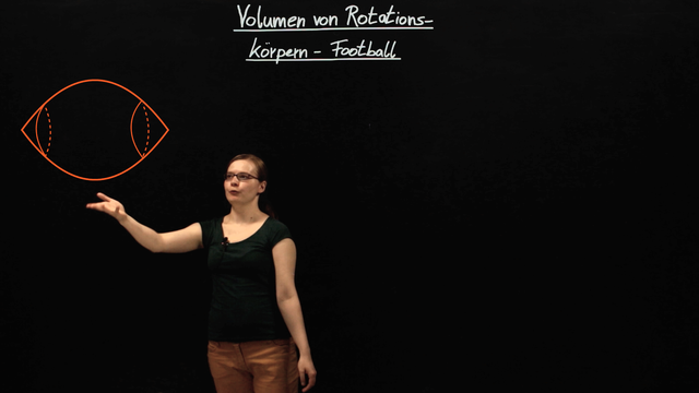 Volumen von Rotationskörpern – Beispiel Football