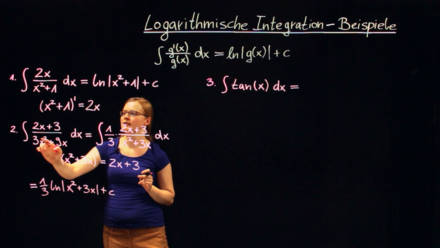 Logarithmische Integration – Beispielaufgaben