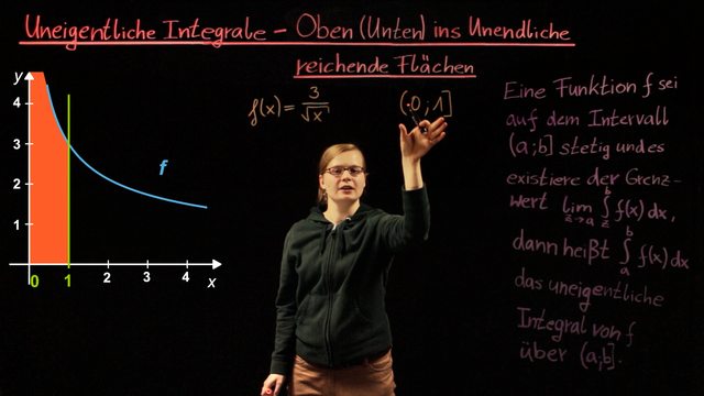 Uneigentliche Integrale – Oben (Unten) ins Unendlich reichende Flächen