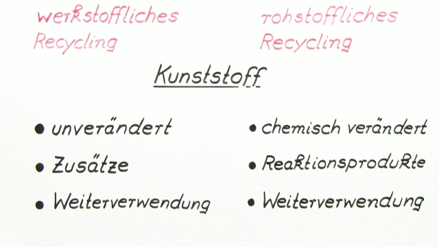 Werkstoffrecycling – Recycling von Kunststoffen