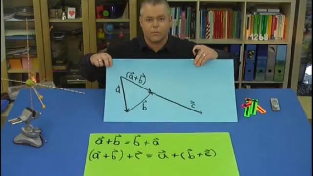 video image
