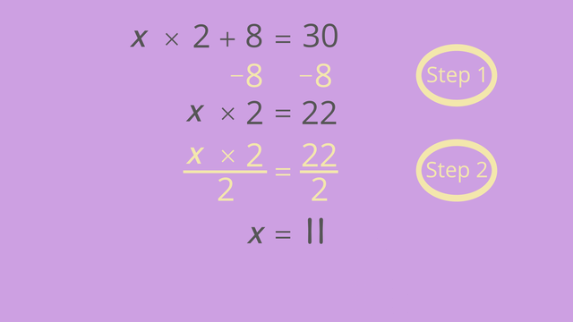 Solving Two-Step Equations