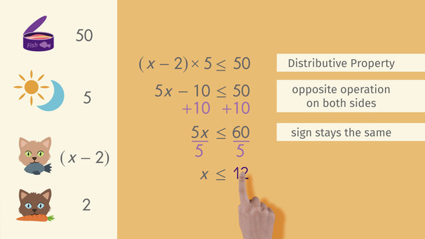 Solving Two-Step Inequalities
