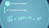 Exponents and Division – the Quotient of Powers Property
