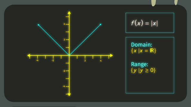 Special Functions