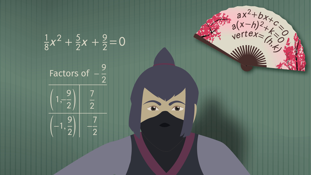 Solving Quadratic Equations by Completing the Square