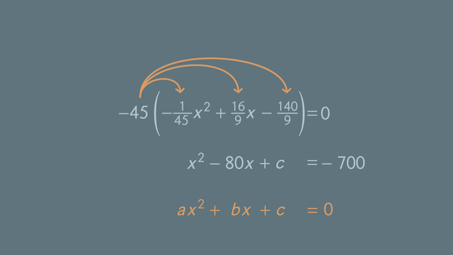Finding the Value that Completes the Square
