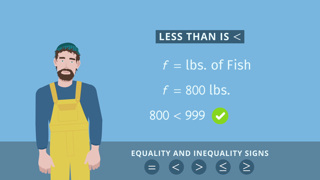 From Equations to Inequalities
