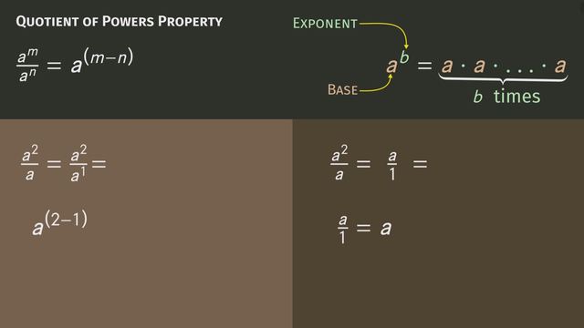 writing-equivalent-algebraic-expressions-for-multiplication-and