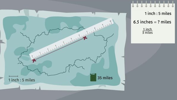 Ratios of Scale Drawings learn online