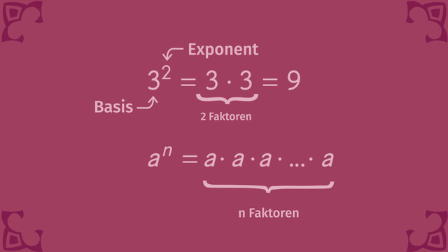 Potenzen