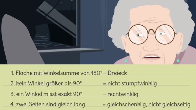 Dreiecksarten