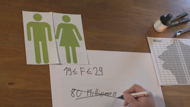 video image