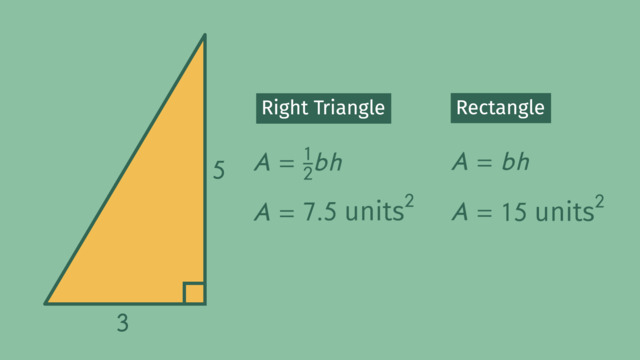 Finding the Area of a Right Triangle 