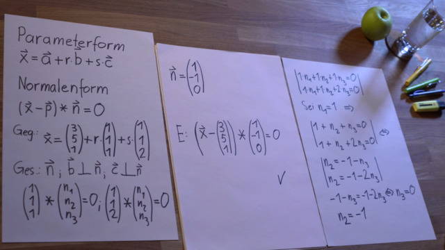 video image