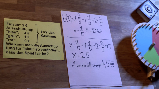 video image