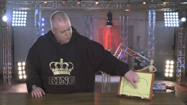 video image