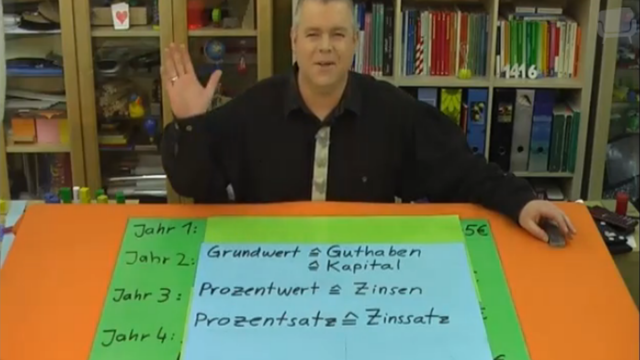 Zinsrechnung – Konto (2)