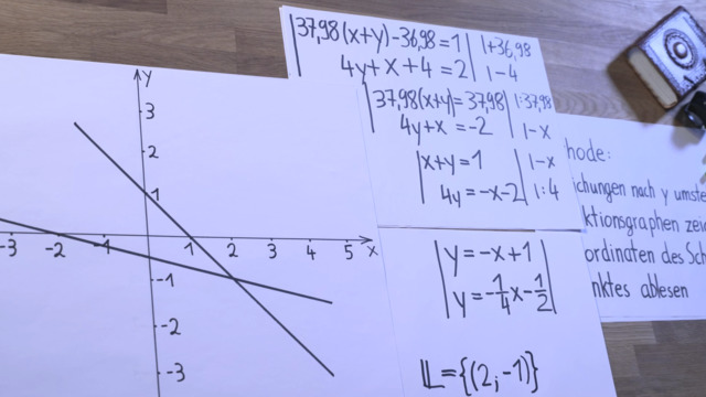 video image
