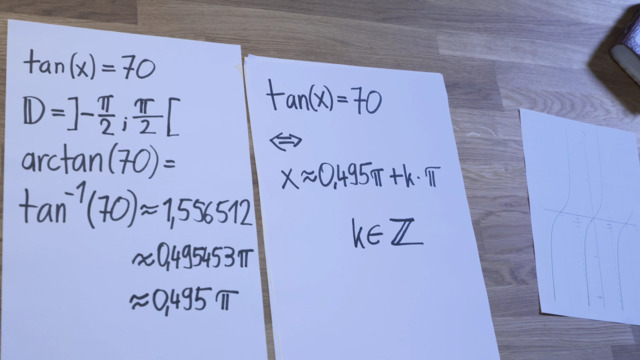 video image