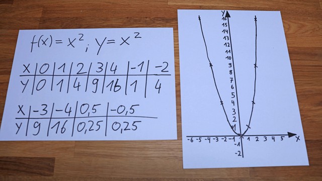 video image