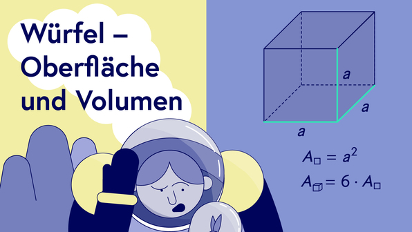 Berechnung Der Oberfläche Eines Würfels www.sofatutor.at