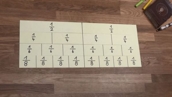 Brüche Erweitern Und Kürzen Arbeitsblatt Kostenlos Brüche kürzen und erweitern online lernen