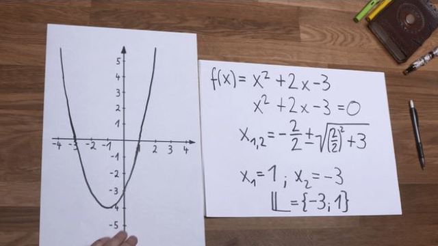 video image