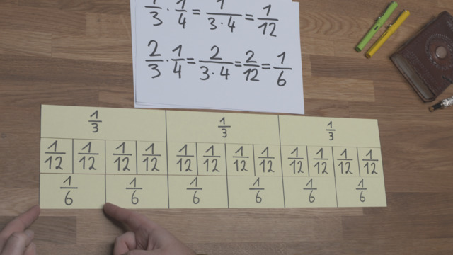 video image