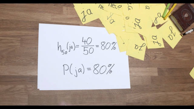 video image