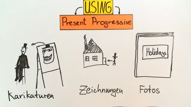 Present Progressive