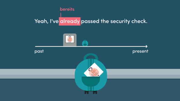 Present Perfect Simple Online Lernen