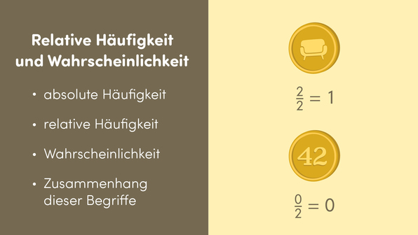 Was Ist Eine Relative Häufigkeit Wahrscheinlichkeitsrechnung Rel. Häufigkeit & Wahrscheinlichkeit