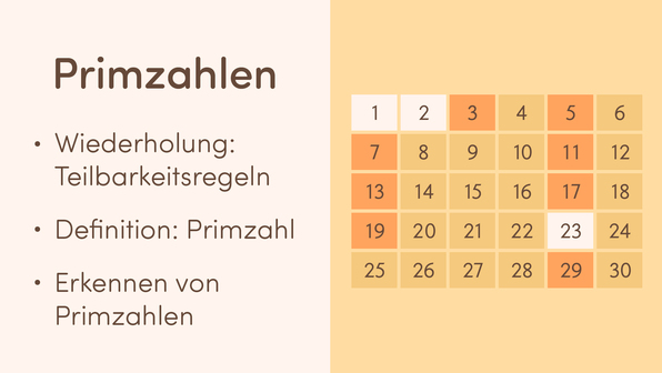 Was sind primzahlen einfach erkl rt mit bungen sofatutor