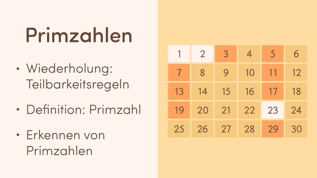 Welche Zahl Ist Eine Primzahl www.sofatutor.com