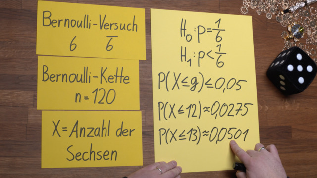 video image