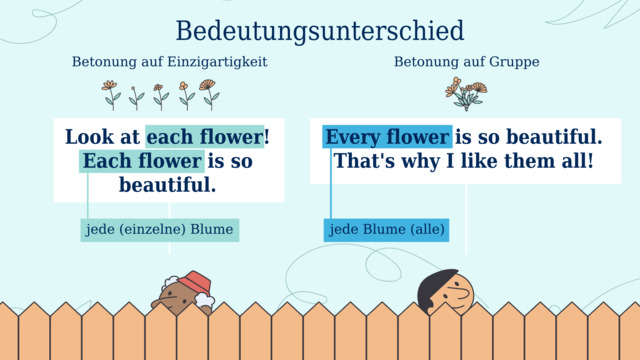 Wann Benutzt Man Much Und Many