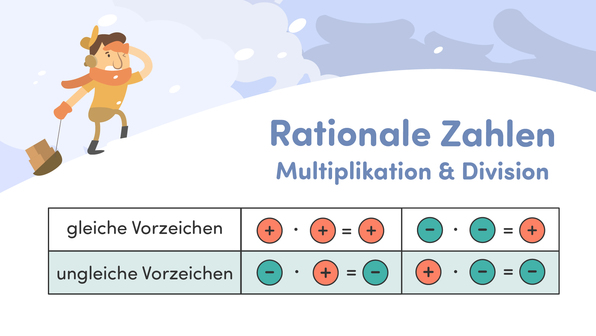 Rechnen Mit Rationalen Zahlen Arbeitsblätter Mit Lösungen Pdf Was sind rationale Zahlen? – Grundlagen, Beispiele & Erklärungen