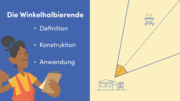 Die Winkelhalbierende