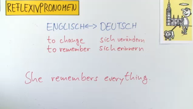 Reflexive Pronouns and Reciprocal Pronouns
