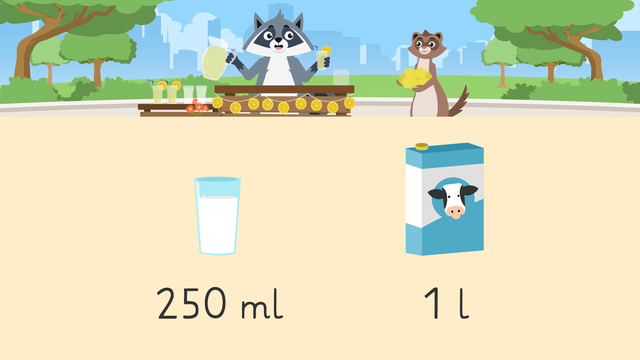 Ein Liter Hat Wie Viel Milliliter www.sofatutor.at